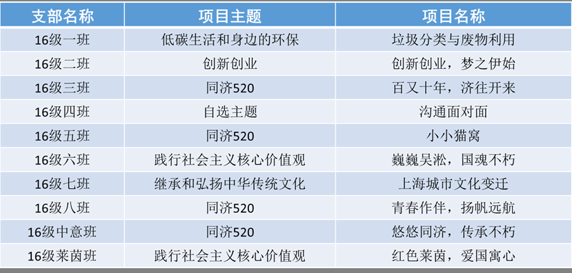 六合彩资料