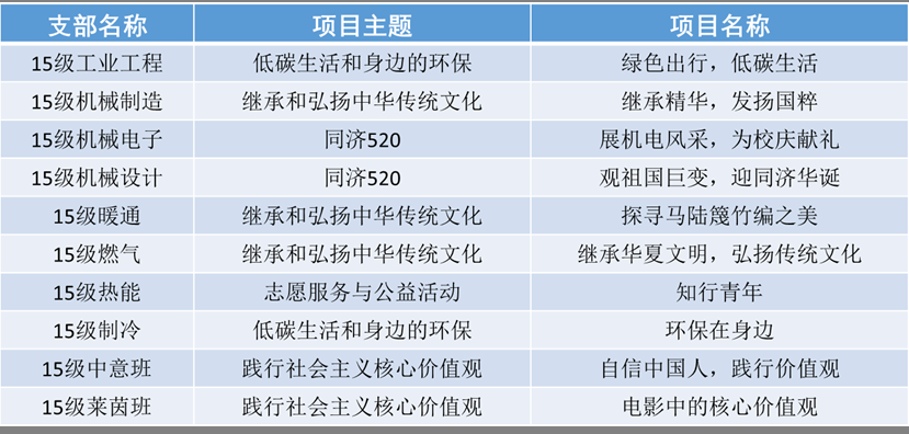 六合彩资料