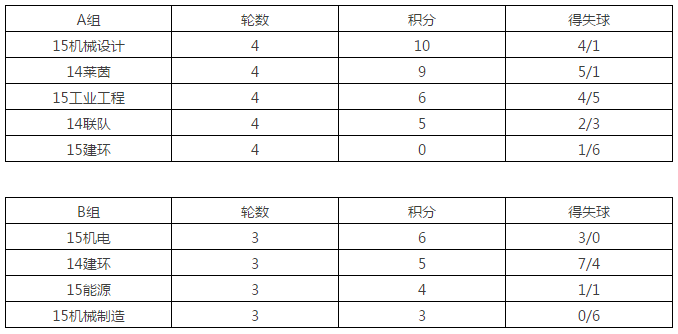 六合彩资料