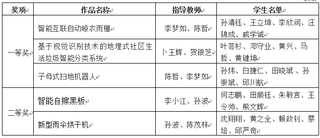 六合彩资料